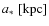 $a_{*}\ [{\rm kpc}]$