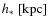 $h_{*}\ [{\rm kpc}]$