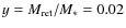 $y=M_{\rm ret}/M_{*} = 0.02$