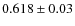 $0.618\pm 0.03$