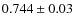 $0.744\pm 0.03$