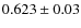 $0.623\pm 0.03$