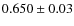 $0.650\pm 0.03$