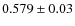 $0.579\pm 0.03$