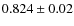 $0.824\pm 0.02$