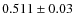 $0.511\pm0.03$