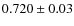 $0.720\pm 0.03$