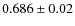 $0.686\pm 0.02$