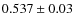 $0.537\pm0.03$