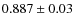 $0.887\pm 0.03$