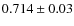 $0.714\pm 0.03$