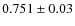$0.751\pm 0.03$