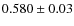$0.580\pm0.03$