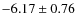 $-6.17\pm 0.76$