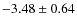 $-3.48\pm 0.64$