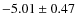 $-5.01\pm 0.47$