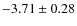 $-3.71\pm 0.28$