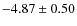 $-4.87\pm 0.50$