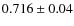 $0.716\pm 0.04$