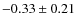 $-0.33\pm0.21$