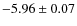 $-5.96\pm0.07$