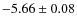 $-5.66\pm0.08$