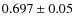 $0.697\pm 0.05$