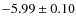 $-5.99\pm0.10$
