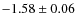 $-1.58\pm0.06$
