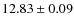 $12.83\pm0.09$