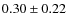 $ 0.30\pm0.22$