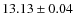 $13.13\pm0.04$