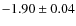 $-1.90\pm0.04$
