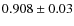 $0.908\pm 0.03$
