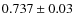 $0.737\pm 0.03$