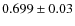 $0.699\pm 0.03$