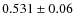 $0.531\pm 0.06$
