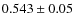 $0.543\pm 0.05$