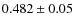 $0.482\pm0.05$