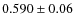 $0.590\pm0.06$