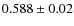 $0.588\pm 0.02$