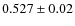$0.527\pm0.02$