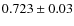 $0.723\pm 0.03$