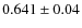 $0.641\pm0.04$