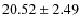 $20.52 \pm 2.49$