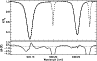 \begin{figure}
\par\includegraphics[width=8.5cm,clip]{13421Fig4.ps}
\end{figure}