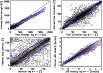 \begin{figure}
\par\includegraphics[width=9cm,clip]{13421Fig8.eps}
\end{figure}
