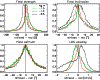 \begin{figure}
\par\includegraphics[width=8.8cm,clip]{13421Fig9.eps}
\end{figure}