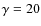 $\gamma=20$
