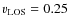 $v_{\rm LOS}=0.25$